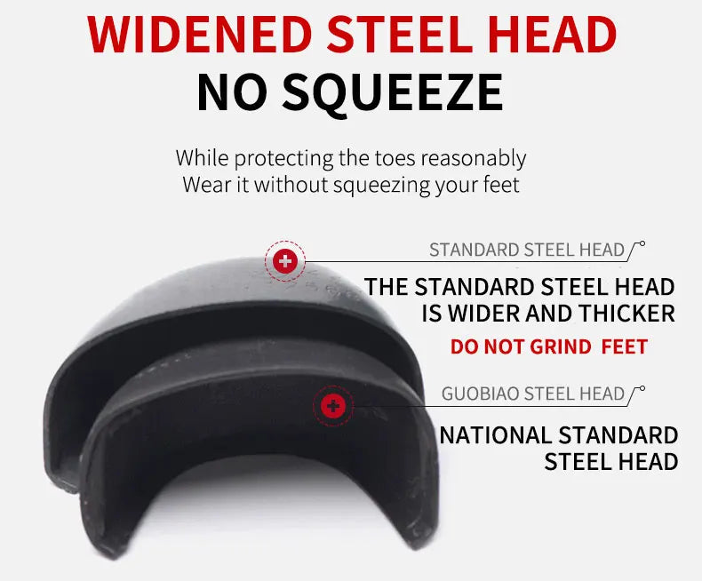 Men's Work Safety Shoes Steel Toe Construction Boots Sneakers Breathable Lightweight Indestructible Industry Shoes Male Footwear