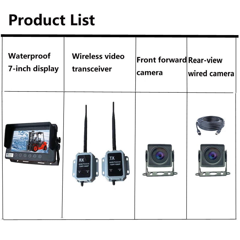 Forklift Wireless Waterproof Display Surveillance Camera HD AHD720P960P1080P Full Color Wide Angle Rear View Truck Truck 12V24V