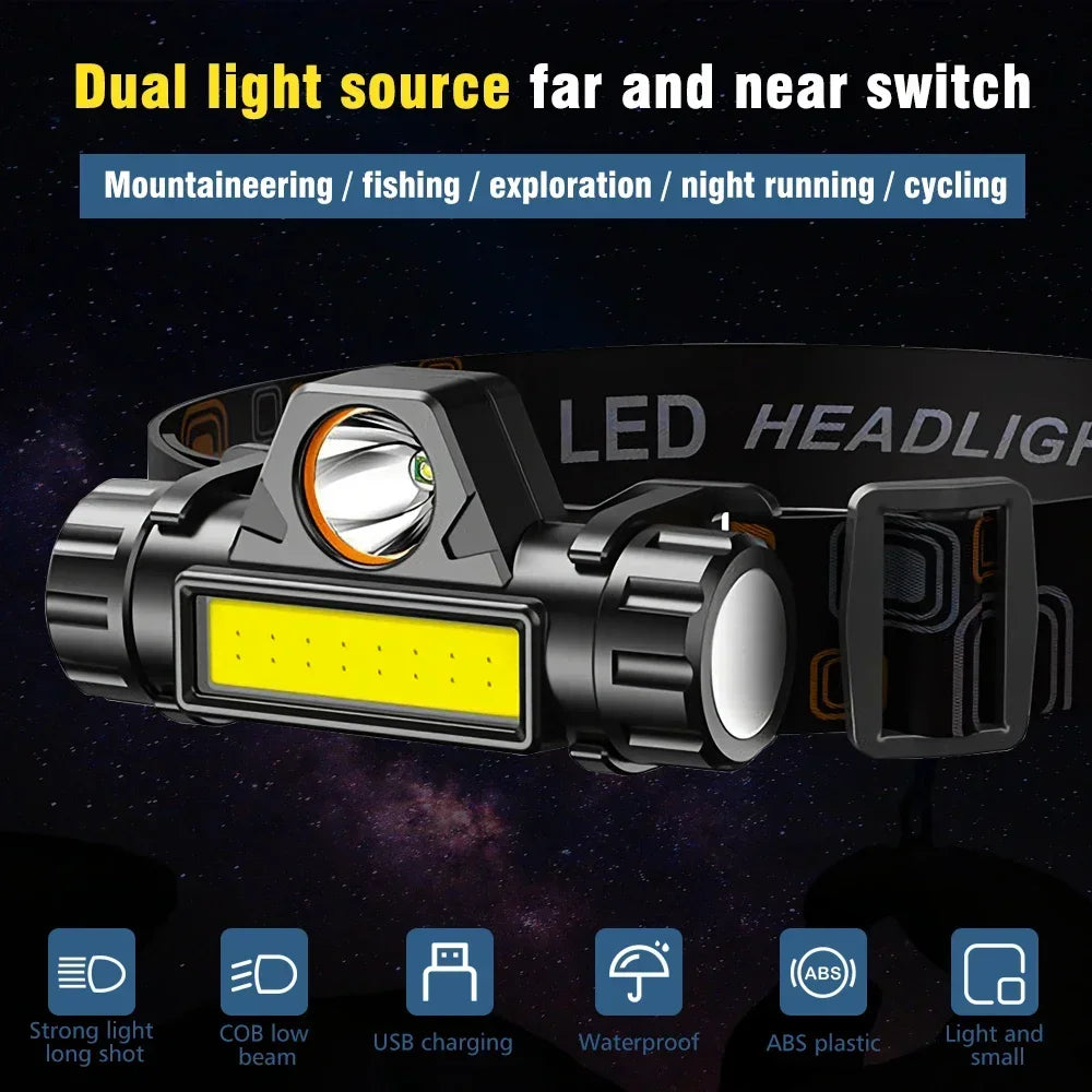Powerful LED Flashlight Rechargeable with Built in Lithium Battery Strong Head Light Camping Adventure Fishing Cycling Headlamp