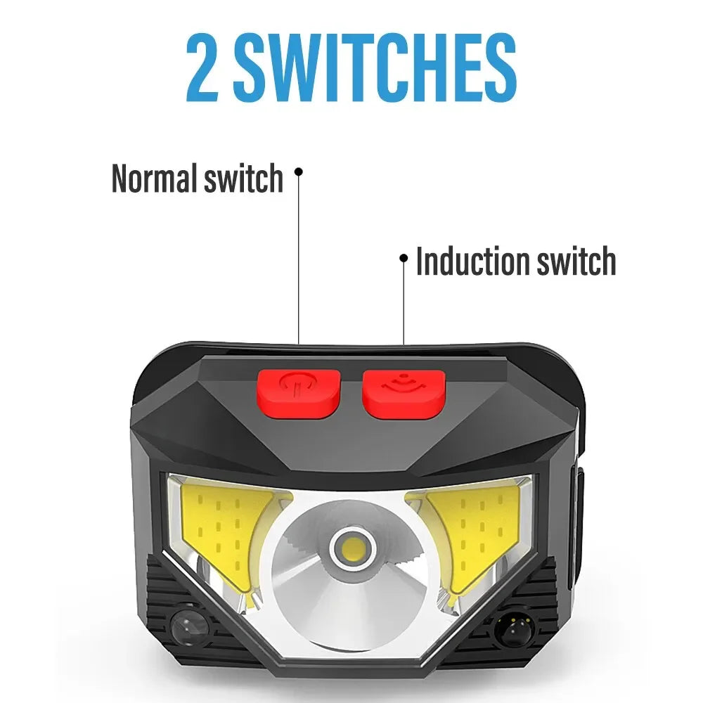 Powerful 5 LED Headlamp USB Rechargeable Headlamp Fishing Head Flashlight Waterproof Hunting Camping Outdoor Run Hiking Light