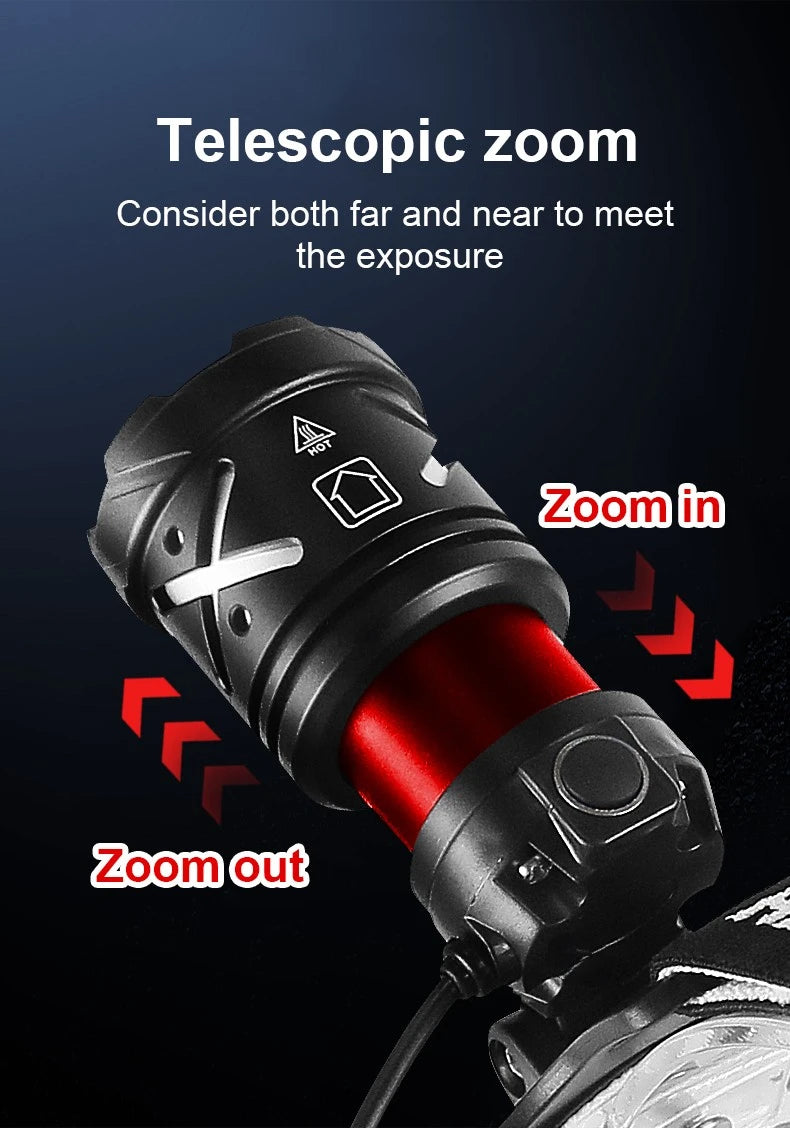 Strong Light Headlamp Portable LED Sensor Headlamp USB Rechargeable Head Flashlight Outdoor Camping Fishing Emergency Lantern