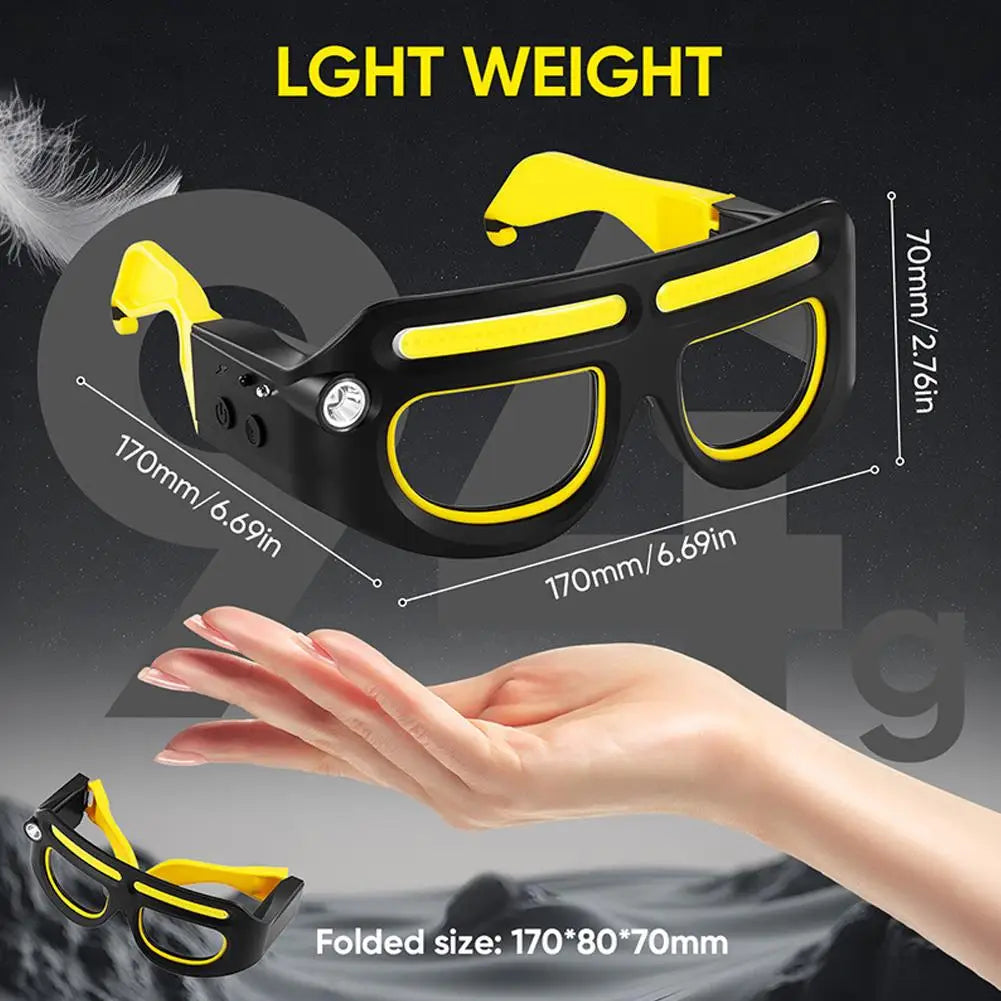 Headlamp With 2 Lens,Rechargeable LED Safety Glasses Headlights ,Detachable Sunglasses,Headlamp For Working,Riding,Night Fishing