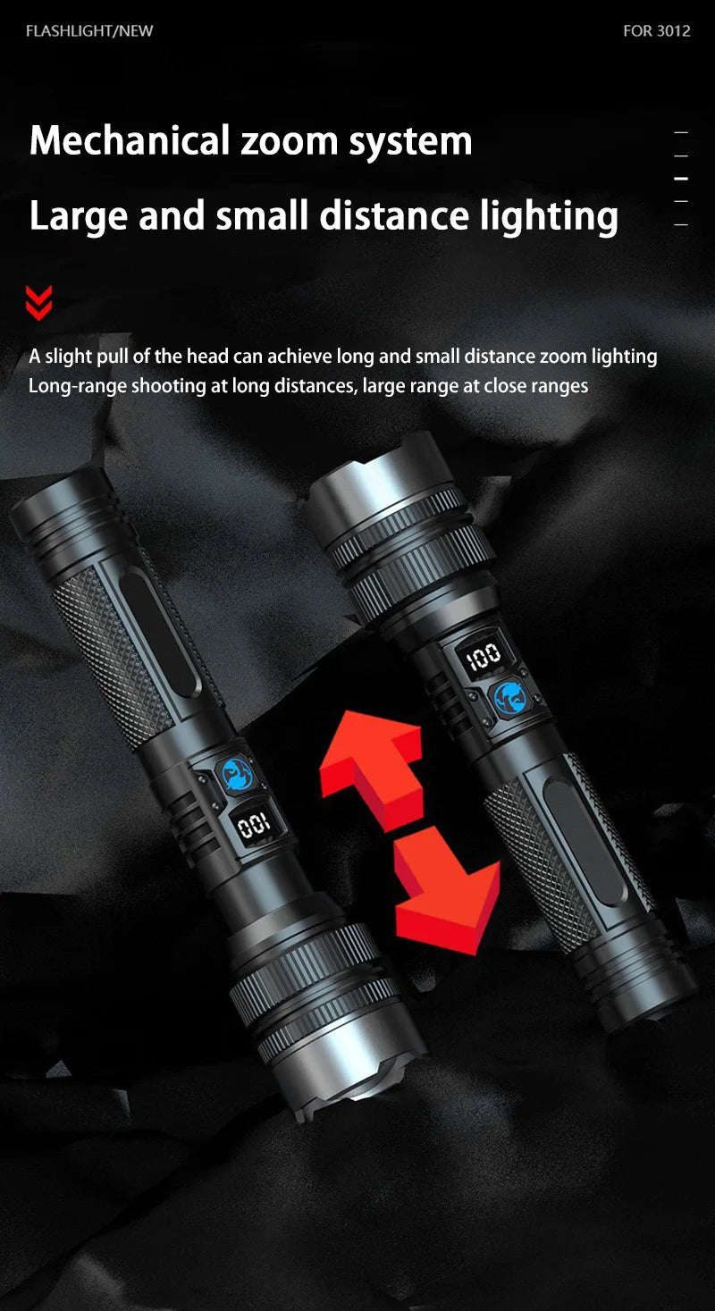 LED Display Laser Flashlight Super Bright Type-C Rechargeable IPX8 Waterproof Long Lasting Camping Emergency Flashlight