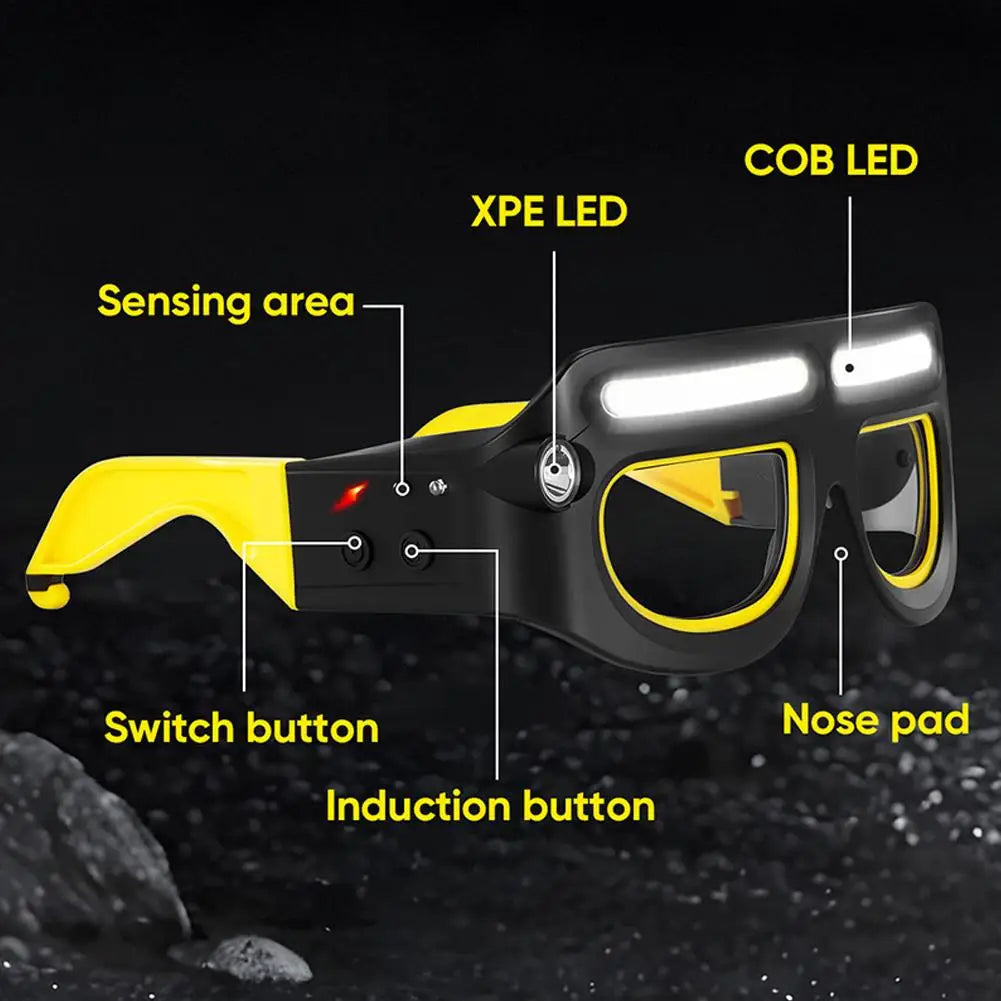 Headlamp With 2 Lens,Rechargeable LED Safety Glasses Headlights ,Detachable Sunglasses,Headlamp For Working,Riding,Night Fishing