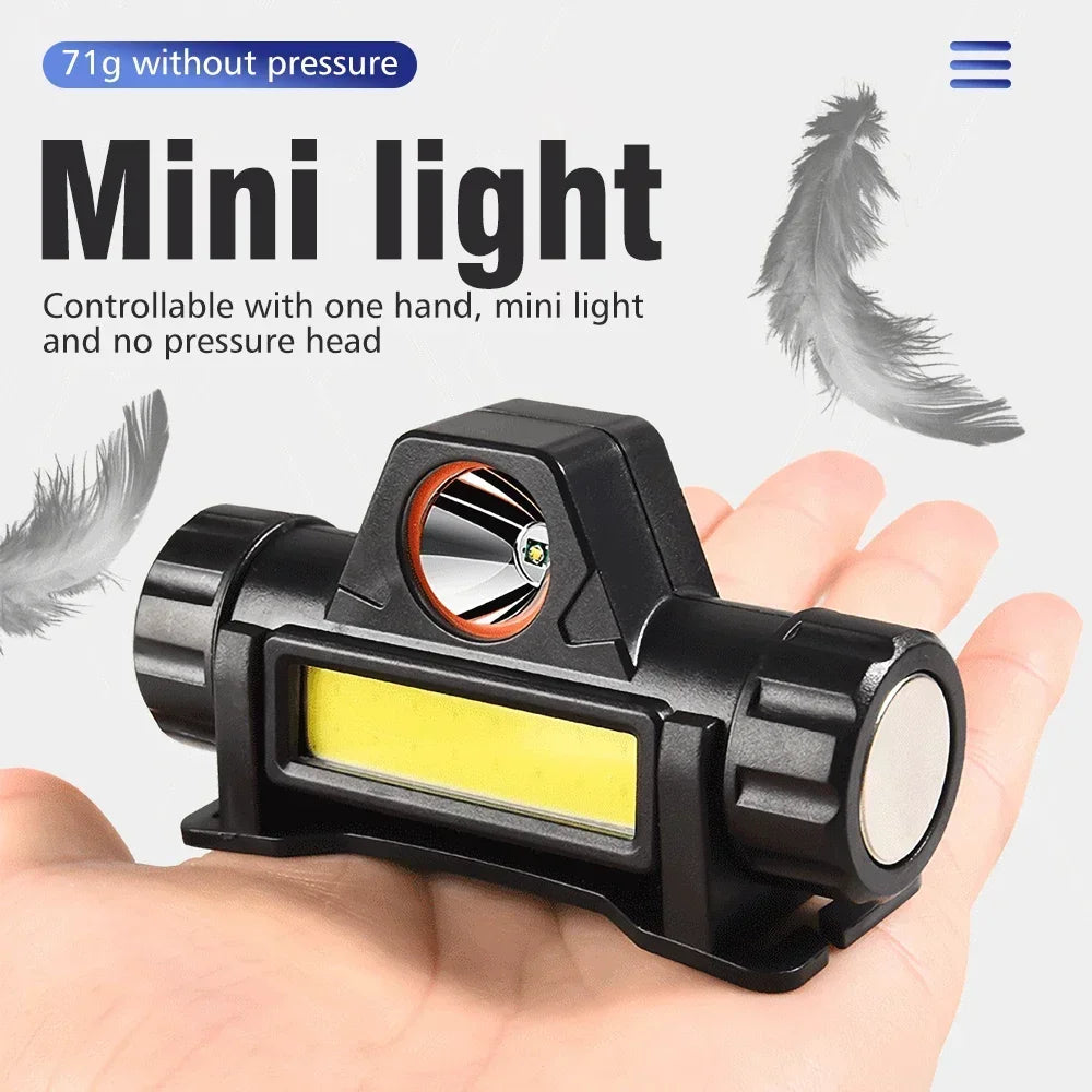 Powerful LED Flashlight Rechargeable with Built in Lithium Battery Strong Head Light Camping Adventure Fishing Cycling Headlamp