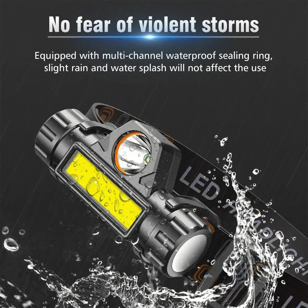 Powerful LED Flashlight Rechargeable with Built in Lithium Battery Strong Head Light Camping Adventure Fishing Cycling Headlamp