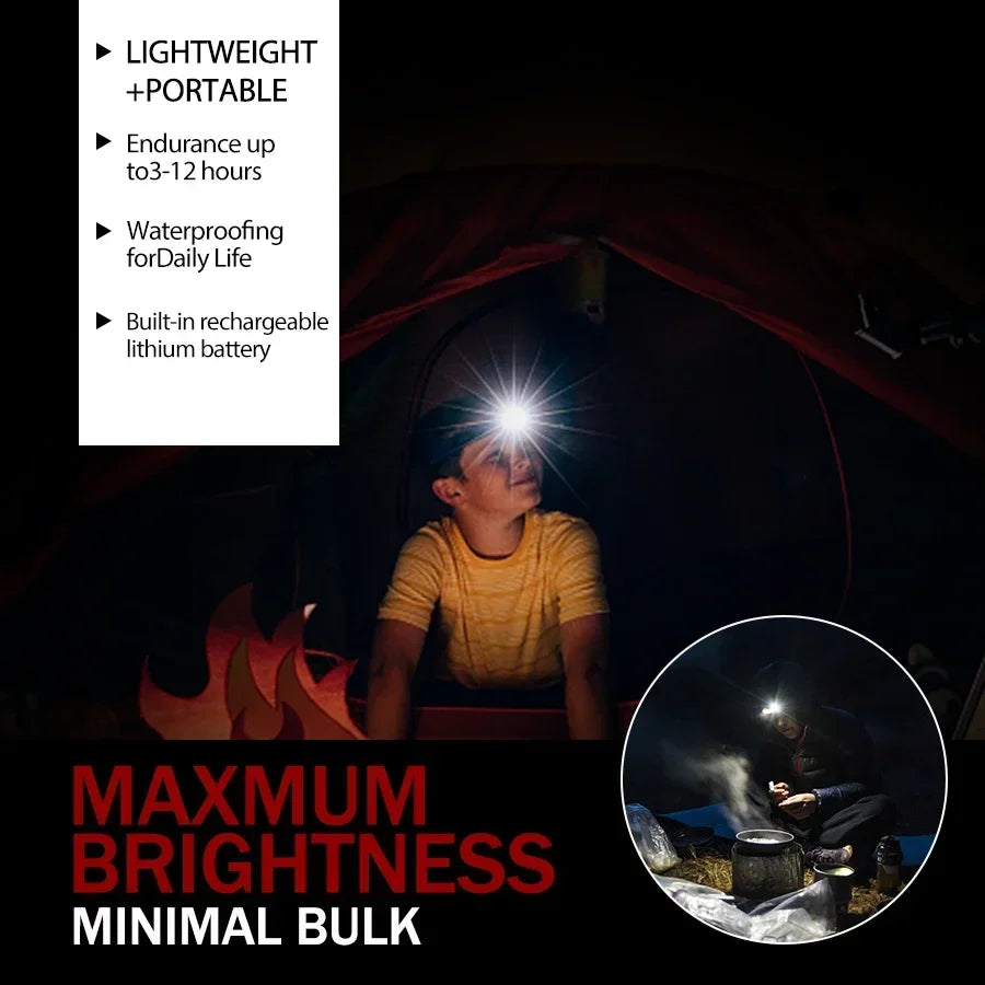 Powerful 5 LED Headlamp USB Rechargeable Headlamp Fishing Head Flashlight Waterproof Hunting Camping Outdoor Run Hiking Light