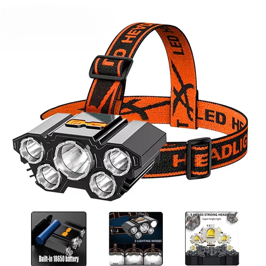 Powerful LED Flashlight Rechargeable with Built in Lithium Battery Strong Head Light Camping Adventure Fishing Cycling Headlamp