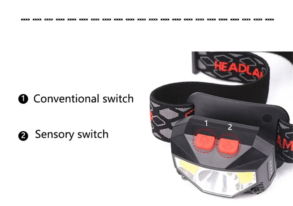 Powerful 5 LED Headlamp USB Rechargeable Headlamp Fishing Head Flashlight Waterproof Hunting Camping Outdoor Run Hiking Light