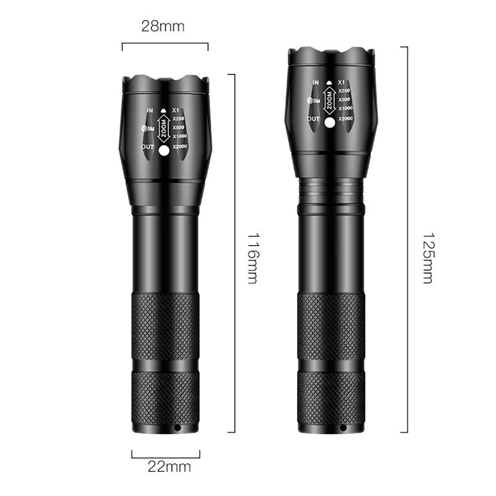 Powerful LED Flashlight Aluminum Alloy Portable Torch USB ReChargeable Outdoor Camping Tactical Flash Light