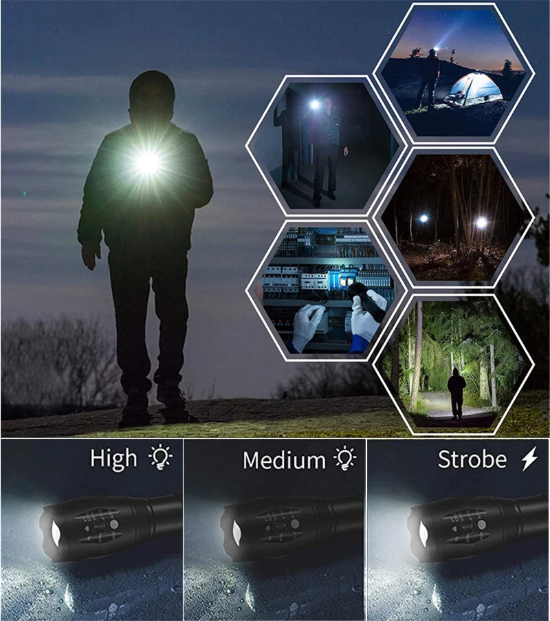Powerful LED Flashlight Aluminum Alloy Portable Torch USB ReChargeable Outdoor Camping Tactical Flash Light