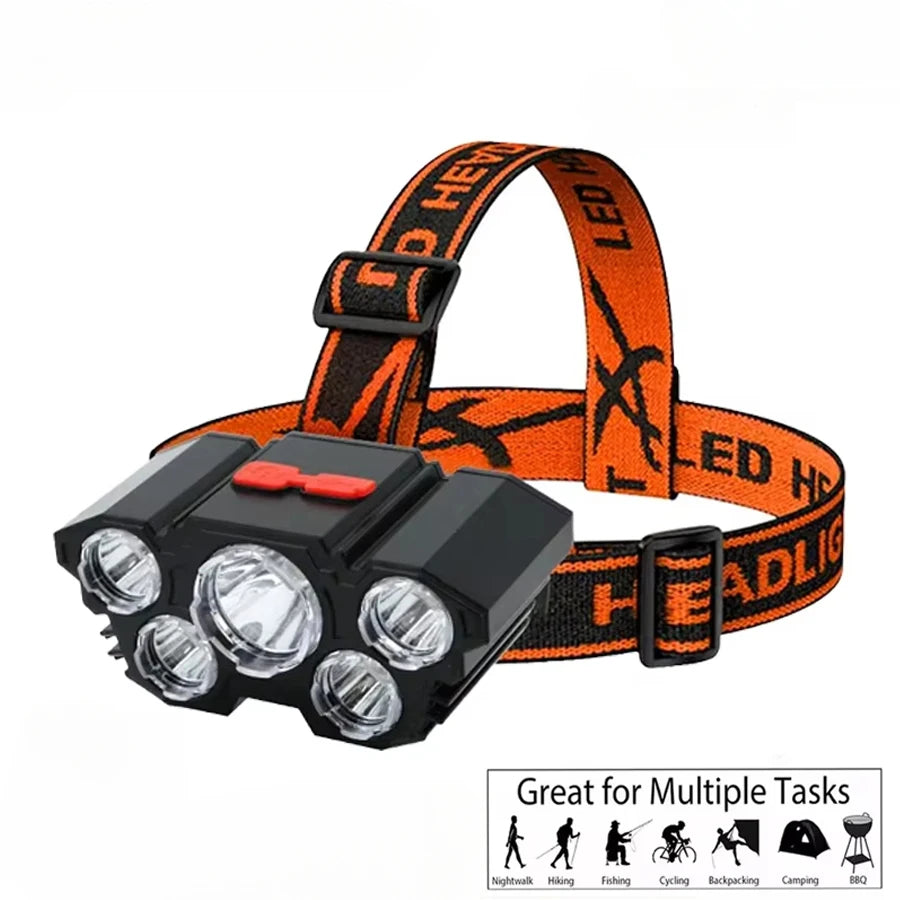 Powerful LED Flashlight Rechargeable with Built in Lithium Battery Strong Head Light Camping Adventure Fishing Cycling Headlamp