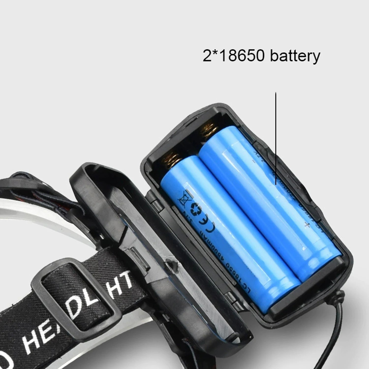 Powerful LED Headlamp Rechargeable Telescopic Zoomable Headlight Outdoor Waterproof Work Head Lamp High Lumen Head Torch