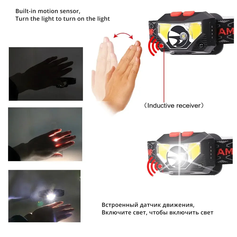 Powerful 5 LED Headlamp USB Rechargeable Headlamp Fishing Head Flashlight Waterproof Hunting Camping Outdoor Run Hiking Light