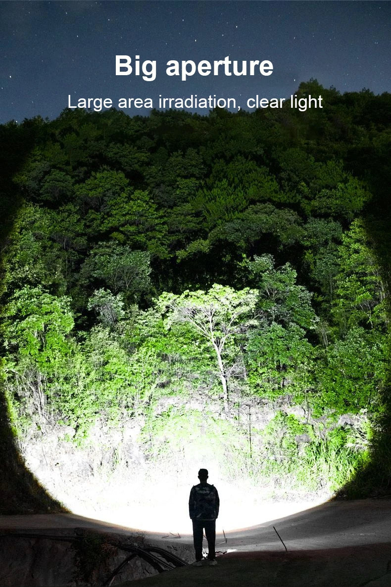 Strong Light Headlamp Portable LED Sensor Headlamp USB Rechargeable Head Flashlight Outdoor Camping Fishing Emergency Lantern
