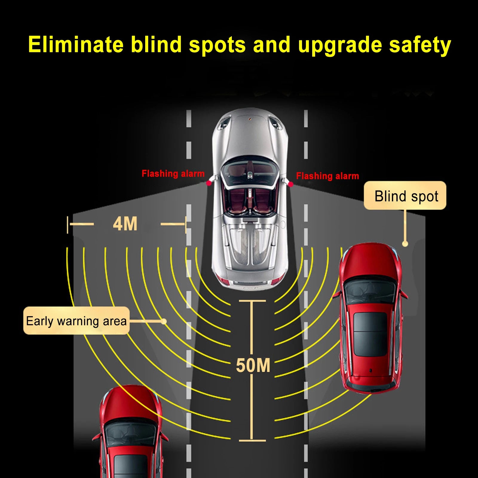 77Ghz BSD 24V Car Blind Spot Monitoring System Ip67 Waterproof Millimeter Wave Radar LCA 50M Rader Sensor for Truck Van