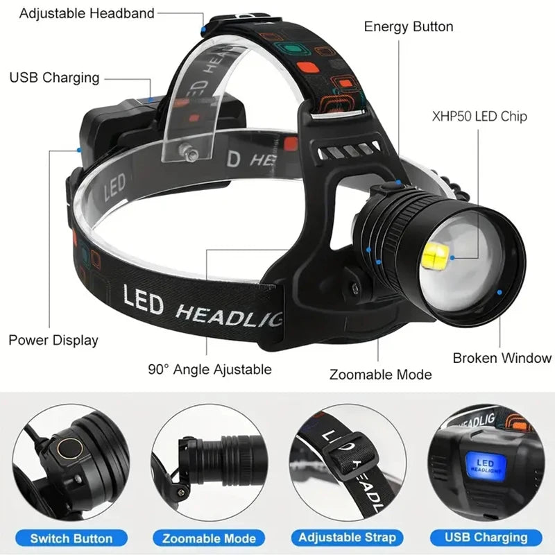 Powerful LED Headlamp Rechargeable Telescopic Zoomable Headlight Outdoor Waterproof Work Head Lamp High Lumen Head Torch