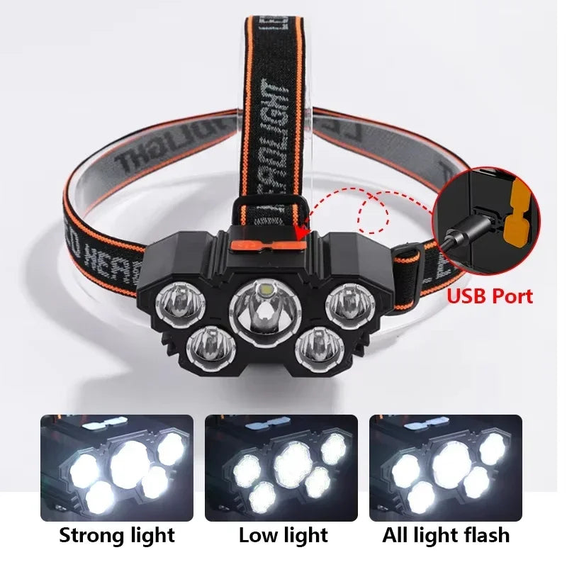 Powerful LED Flashlight Rechargeable with Built in Lithium Battery Strong Head Light Camping Adventure Fishing Cycling Headlamp