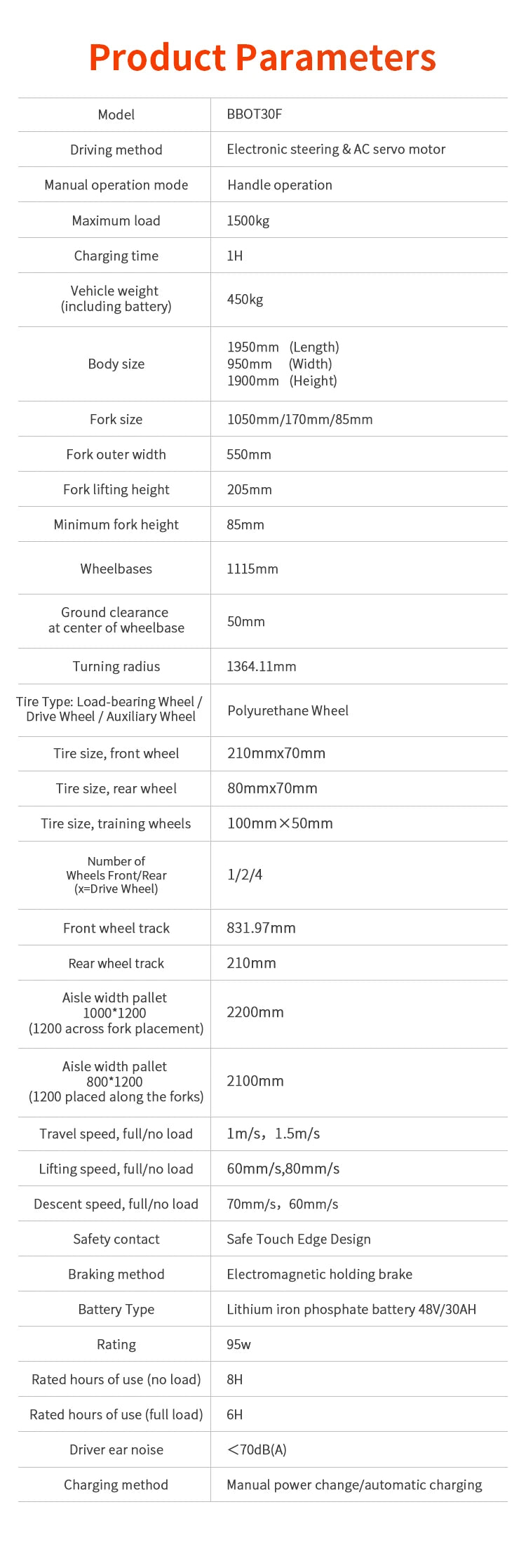 Smart Forklift Autonomous Unmanned Forklift 1.5t Electric Pallet Stacker Forklift Robot Warehouse Stacking Truck