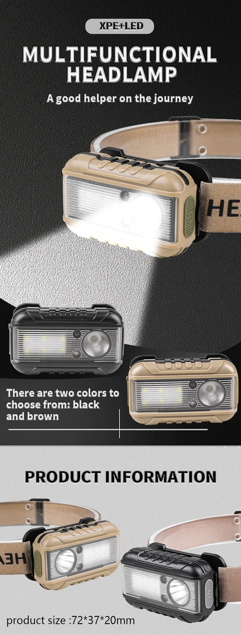 Lighting  LED Rechargeable Headlamp High Lumen Bright Head Lamp  White Red Light  Waterproof Forehead Flashlight