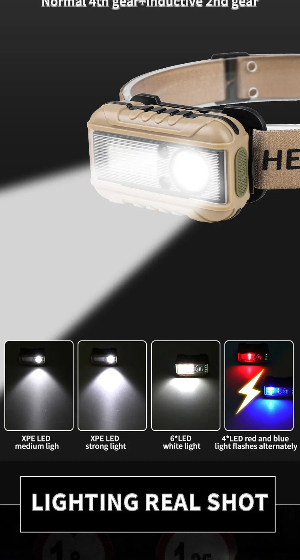 Lighting  LED Rechargeable Headlamp High Lumen Bright Head Lamp  White Red Light  Waterproof Forehead Flashlight