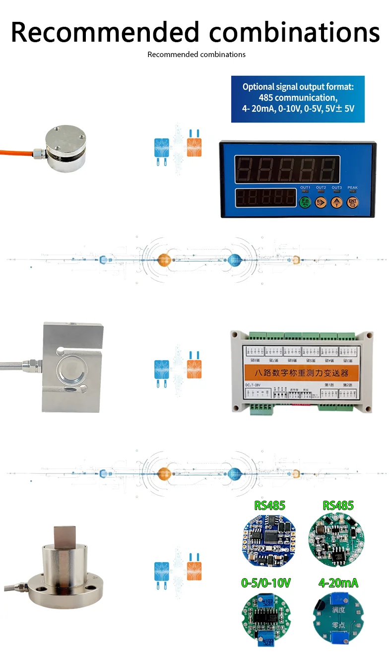 Industrial Force Measuring Indicator, 5V Sensor Supply + IN+/IN- Input, OUT1/OUT2 Relay Alarms, Dual Display 2 Relay Outputs,