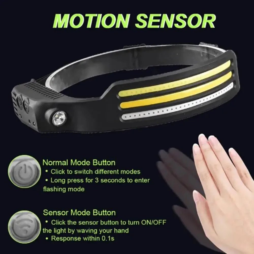Outdoor Head Lamp with 230 Degree Wide Beam 5 Lighting Modes Motion Sensor IPX4 Waterproof Rechargeable Design Jogging Fishing