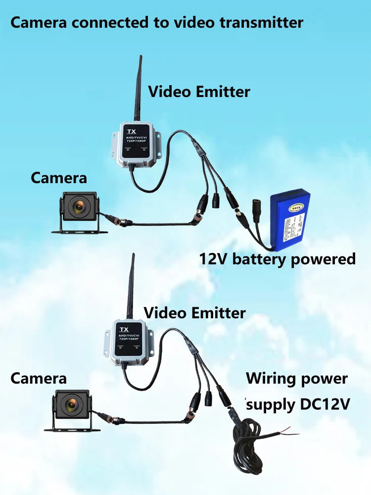 Forklift Wireless Waterproof Display Surveillance Camera HD AHD720P960P1080P Full Color Wide Angle Rear View Truck Truck 12V24V