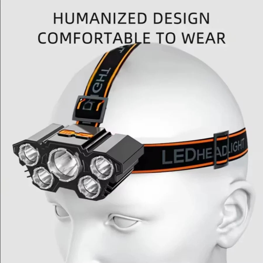 Powerful LED Flashlight Rechargeable with Built in Lithium Battery Strong Head Light Camping Adventure Fishing Cycling Headlamp