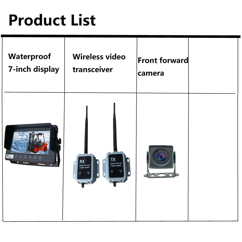 Forklift Wireless Waterproof Display Surveillance Camera HD AHD720P960P1080P Full Color Wide Angle Rear View Truck Truck 12V24V