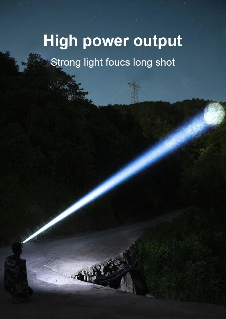 Strong Light Headlamp Portable LED Sensor Headlamp USB Rechargeable Head Flashlight Outdoor Camping Fishing Emergency Lantern