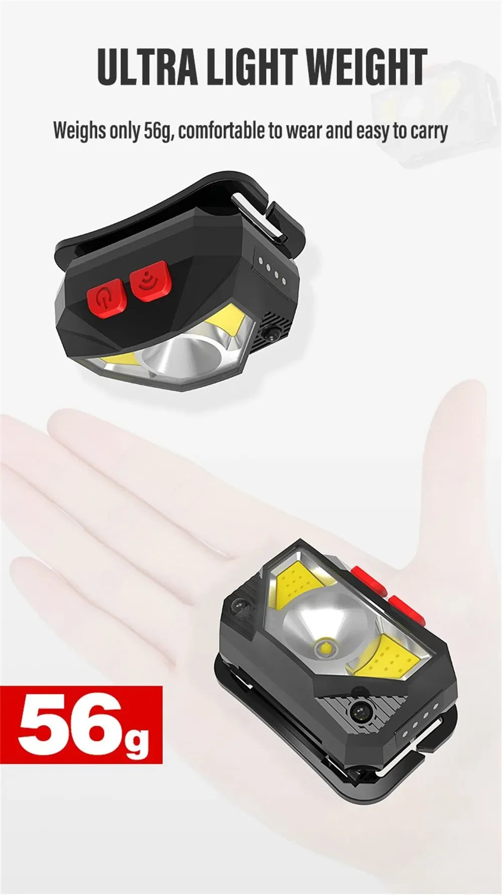 Powerful 5 LED Headlamp USB Rechargeable Headlamp Fishing Head Flashlight Waterproof Hunting Camping Outdoor Run Hiking Light