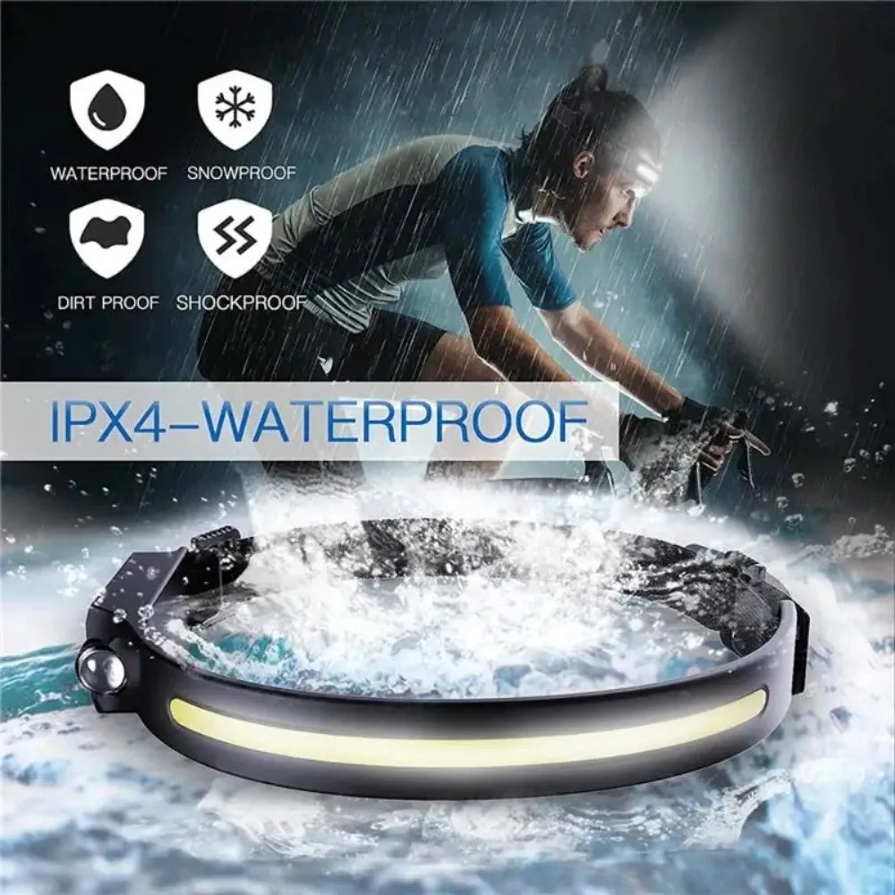 Outdoor Head Lamp with 230 Degree Wide Beam 5 Lighting Modes Motion Sensor IPX4 Waterproof Rechargeable Design Jogging Fishing