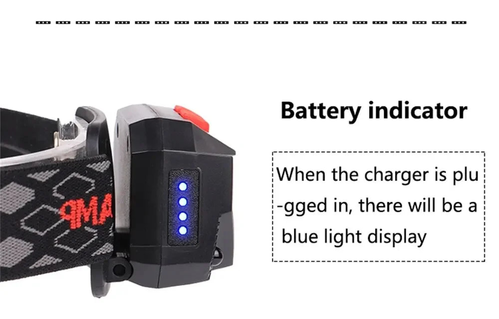 Powerful 5 LED Headlamp USB Rechargeable Headlamp Fishing Head Flashlight Waterproof Hunting Camping Outdoor Run Hiking Light