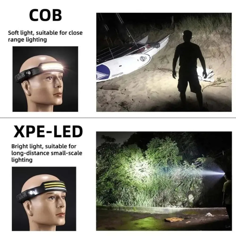 Outdoor Head Lamp with 230 Degree Wide Beam 5 Lighting Modes Motion Sensor IPX4 Waterproof Rechargeable Design Jogging Fishing