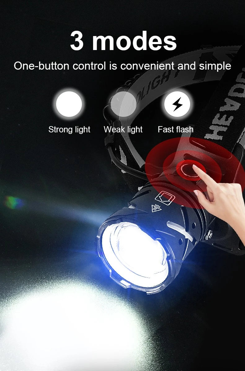 Strong Light Headlamp Portable LED Sensor Headlamp USB Rechargeable Head Flashlight Outdoor Camping Fishing Emergency Lantern