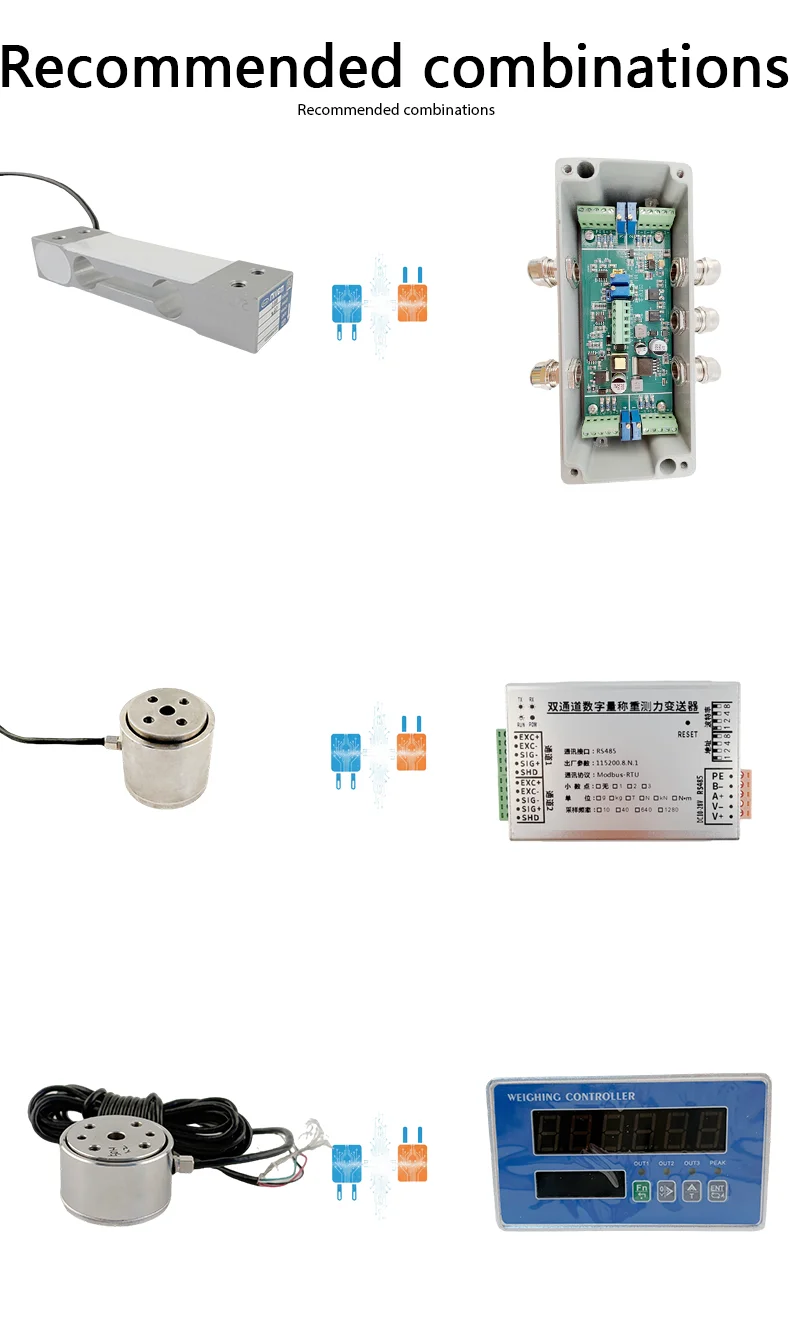 Industrial Force Measuring Indicator, 5V Sensor Supply + IN+/IN- Input, OUT1/OUT2 Relay Alarms, Dual Display 2 Relay Outputs,