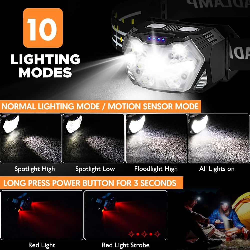 9 Led Strong Light Headlamp USB Rechageable Motion Sensor Headlight Portable Fishing Camping Outdoor Head Lamp Work Flashlight