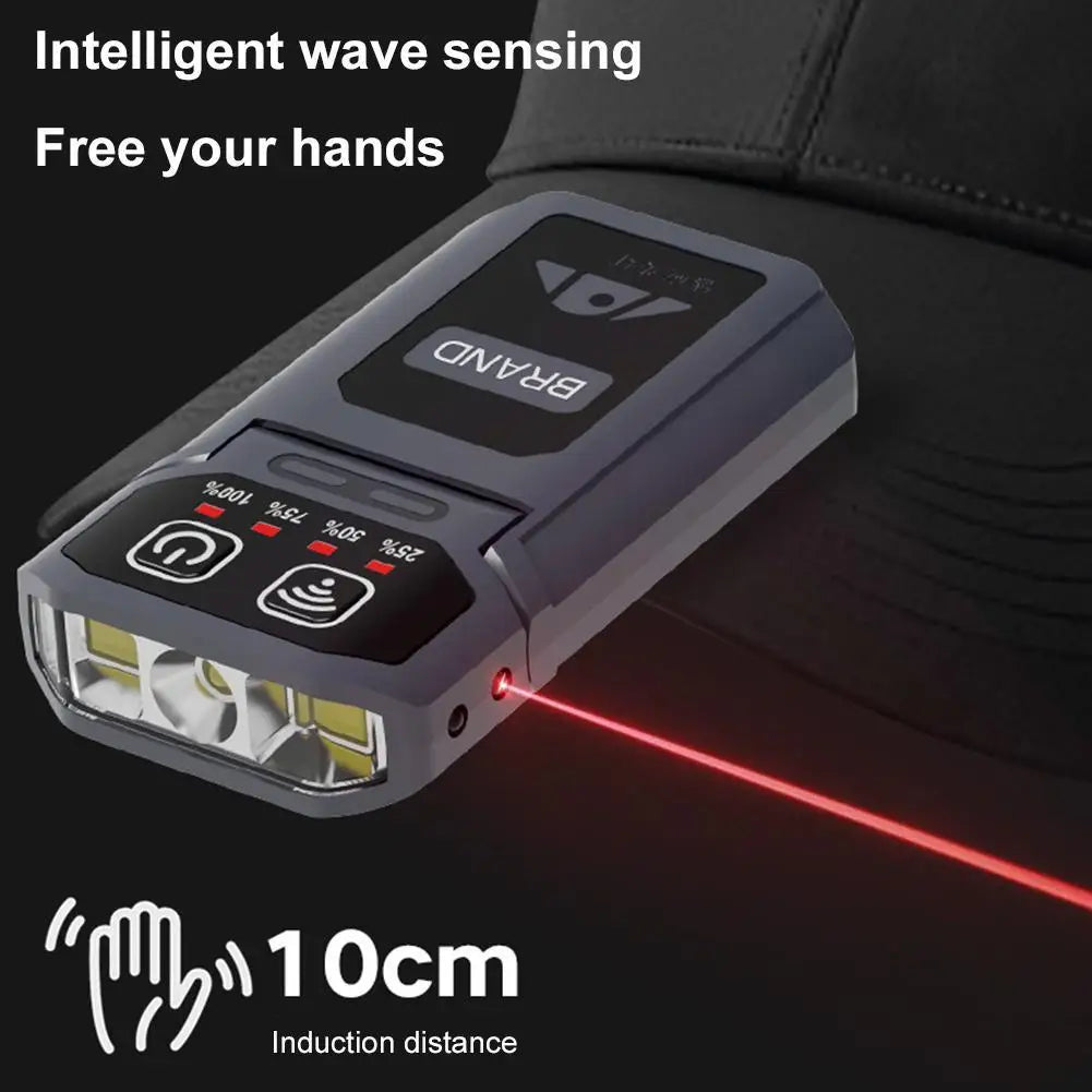LED Headlamp Clip On Cap Hat Light Head Torch Fishing Camping Lamp USB Rechargeable Head Lamp Portable Lighting Headlight