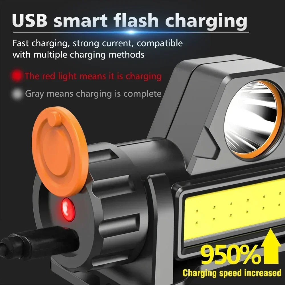 Powerful LED Flashlight Rechargeable with Built in Lithium Battery Strong Head Light Camping Adventure Fishing Cycling Headlamp