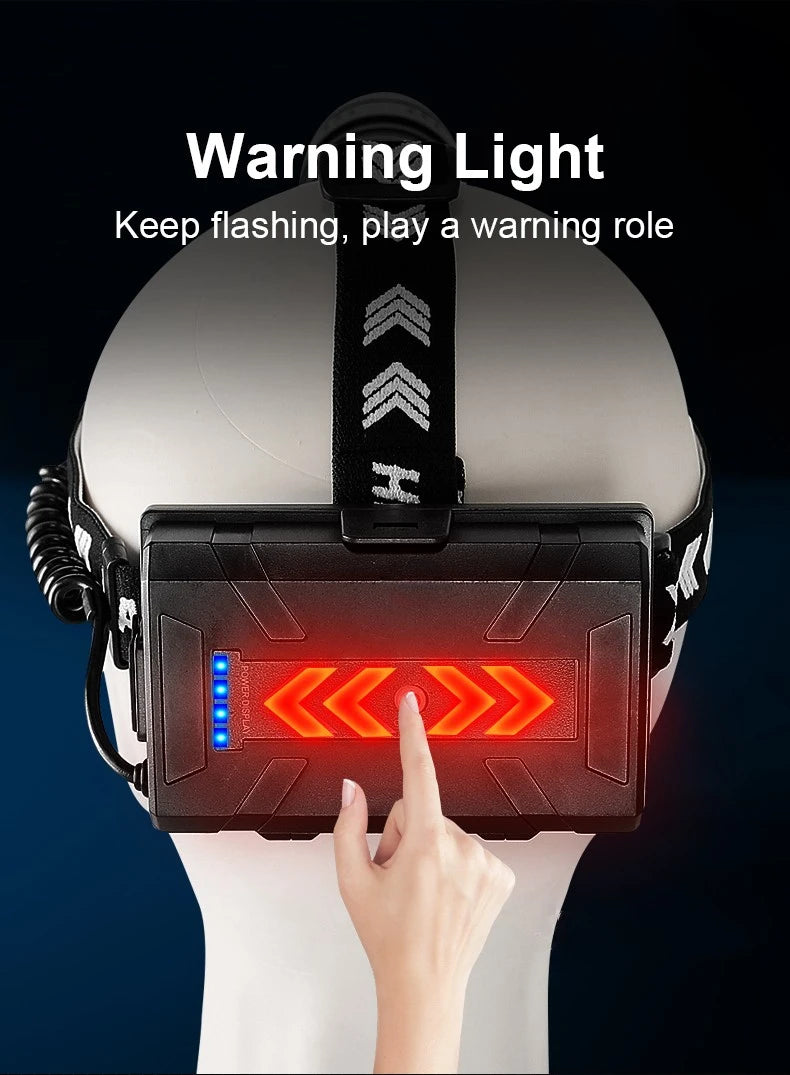Strong Light Headlamp Portable LED Sensor Headlamp USB Rechargeable Head Flashlight Outdoor Camping Fishing Emergency Lantern