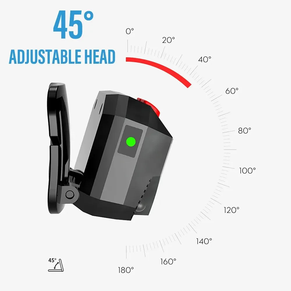 Powerful 5 LED Headlamp USB Rechargeable Headlamp Fishing Head Flashlight Waterproof Hunting Camping Outdoor Run Hiking Light