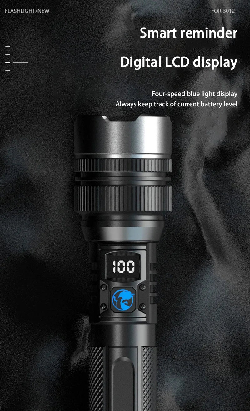 LED Display Laser Flashlight Super Bright Type-C Rechargeable IPX8 Waterproof Long Lasting Camping Emergency Flashlight