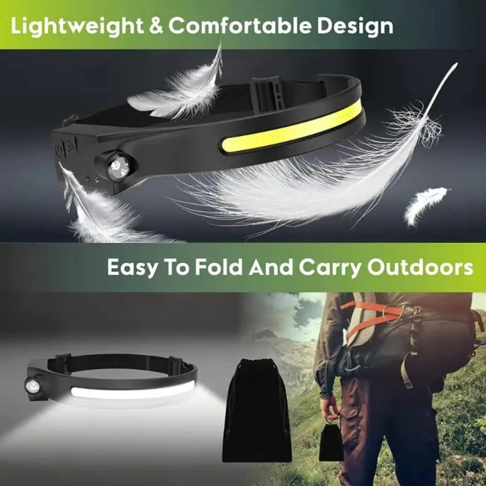 Outdoor Head Lamp with 230 Degree Wide Beam 5 Lighting Modes Motion Sensor IPX4 Waterproof Rechargeable Design Jogging Fishing