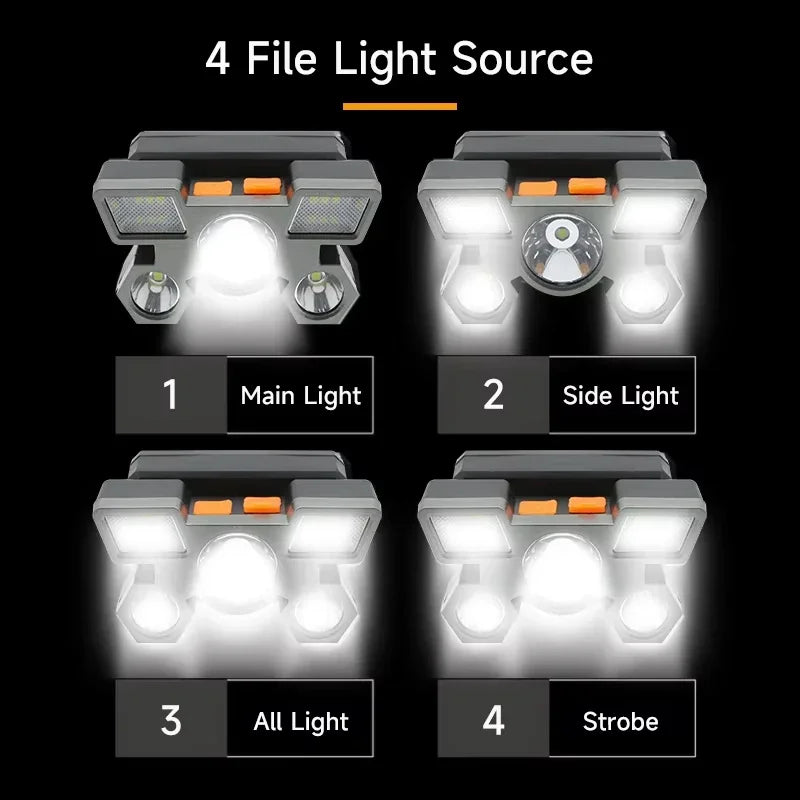 Powerful LED Flashlight Rechargeable with Built in Lithium Battery Strong Head Light Camping Adventure Fishing Cycling Headlamp
