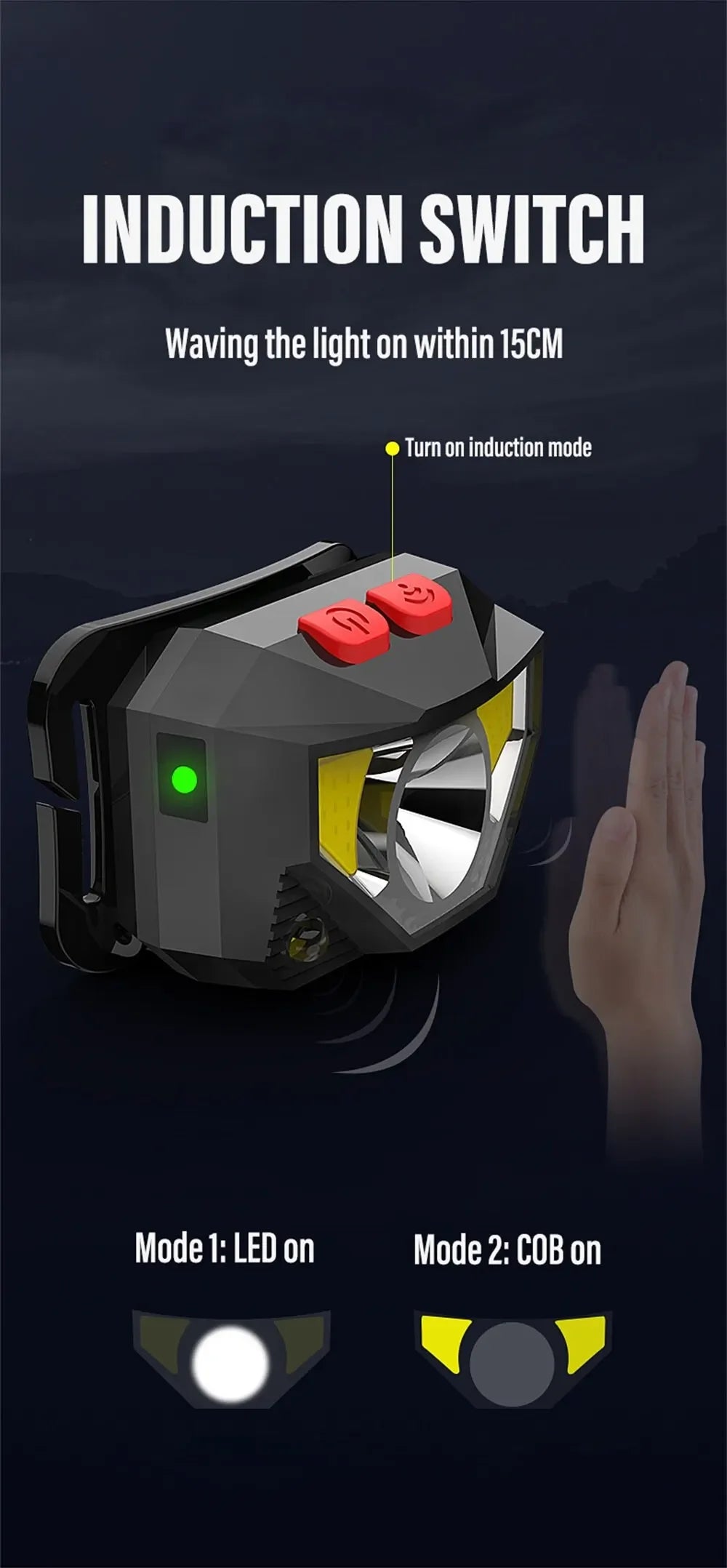Powerful 5 LED Headlamp USB Rechargeable Headlamp Fishing Head Flashlight Waterproof Hunting Camping Outdoor Run Hiking Light