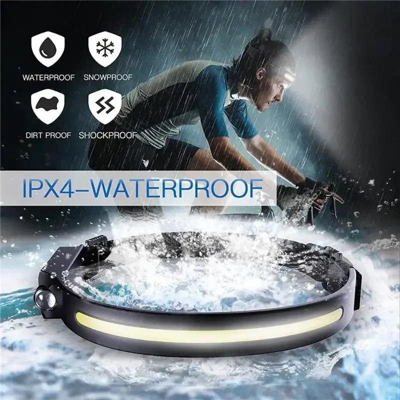 Outdoor Head Lamp with 230 Degree Wide Beam 5 Lighting Modes Motion Sensor IPX4 Waterproof Rechargeable Design Jogging Fishing
