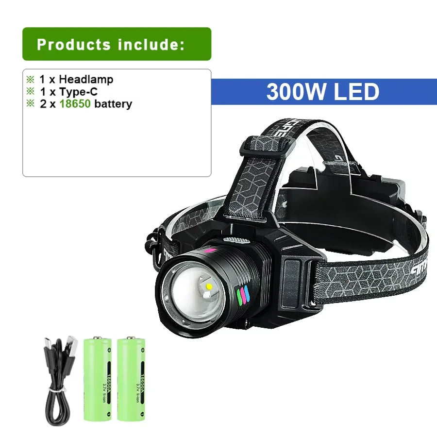 Strong Light Headlamp Portable LED Sensor Headlamp USB Rechargeable Head Flashlight Outdoor Camping Fishing Emergency Lantern