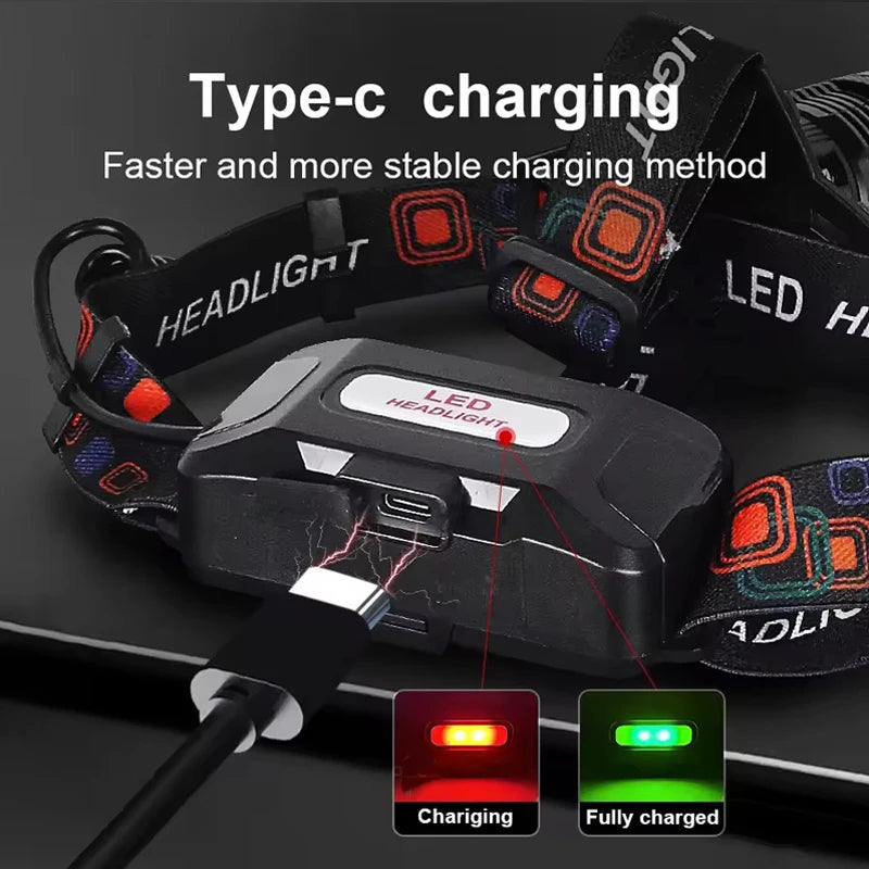 Powerful LED Headlamp Rechargeable Telescopic Zoomable Headlight Outdoor Waterproof Work Head Lamp High Lumen Head Torch
