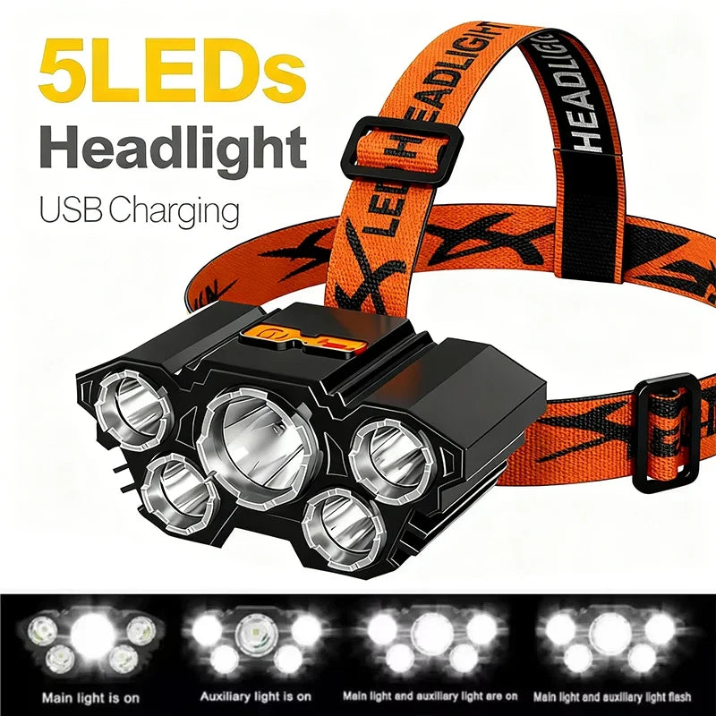 Powerful LED Flashlight Rechargeable with Built in Lithium Battery Strong Head Light Camping Adventure Fishing Cycling Headlamp